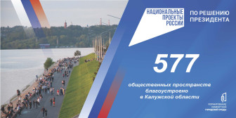 Формирование комфортной городской среды. Формирование комфортной городской среды.